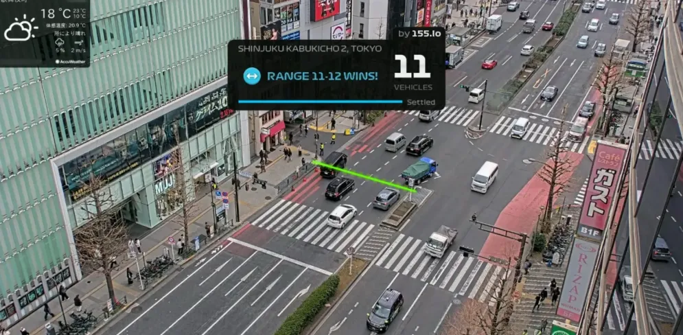 Rush Hour CCTV Game